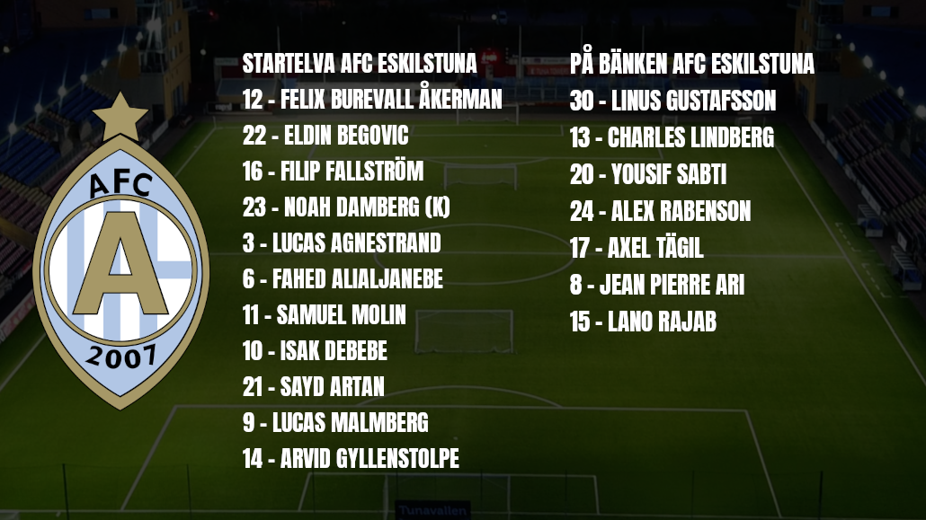 Startelva samt avbytarbänk för AFC Eskilstuna