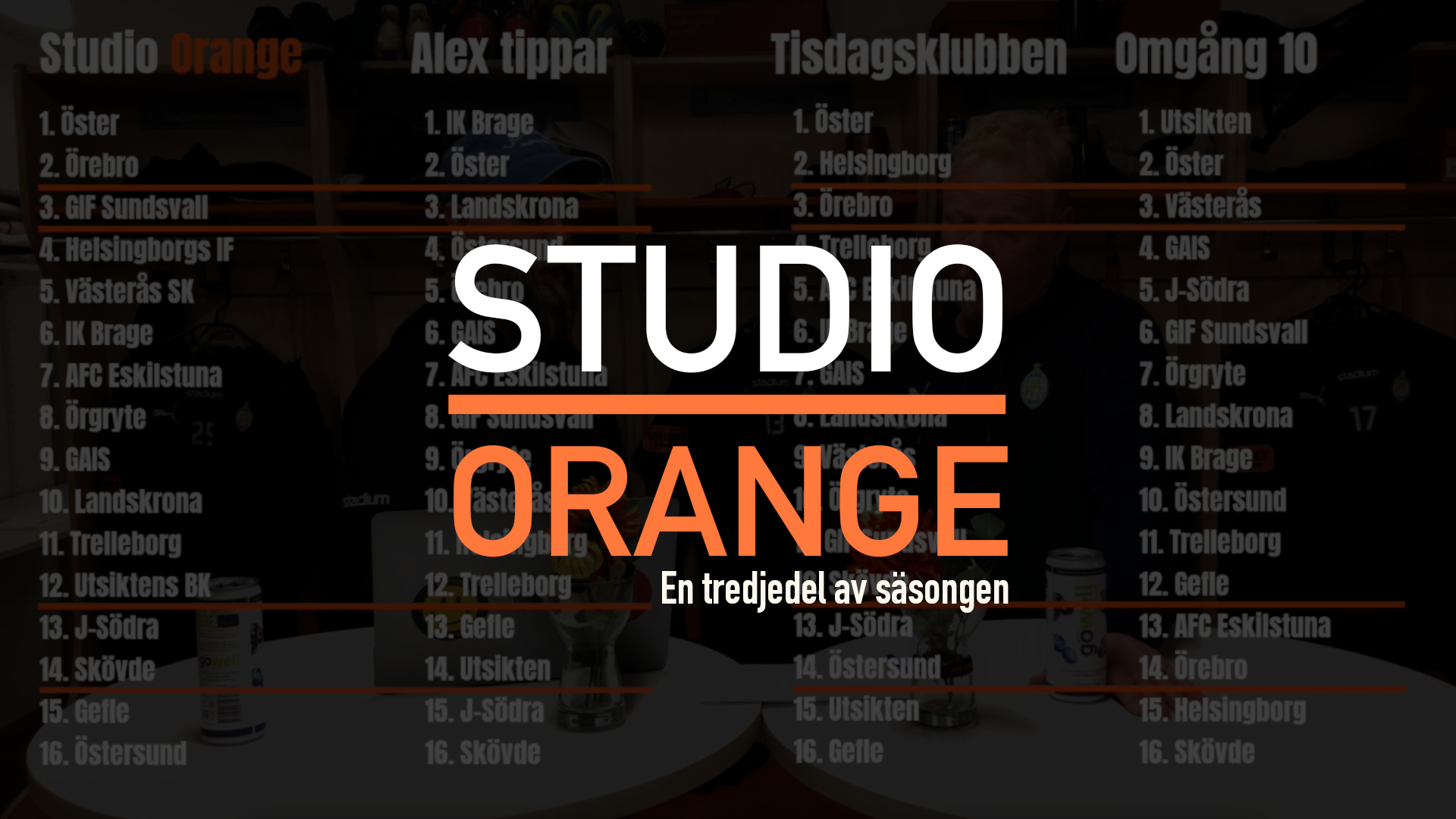 Nytt avsnitt av Studio Orange är ute nu!